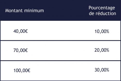 tableau-des-reductions-FR-WEB